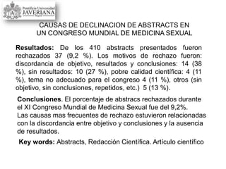 Resultados: De los 410 abstracts presentados fueron
rechazados 37 (9,2 %). Los motivos de rechazo fueron:
discordancia de objetivo, resultados y conclusiones: 14 (38
%), sin resultados: 10 (27 %), pobre calidad científica: 4 (11
%), tema no adecuado para el congreso 4 (11 %), otros (sin
objetivo, sin conclusiones, repetidos, etc.) 5 (13 %).
Conclusiones. El porcentaje de abstracs rechazados durante
el XI Congreso Mundial de Medicina Sexual fue del 9,2%.
Las causas mas frecuentes de rechazo estuvieron relacionadas
con la discordancia entre objetivo y conclusiones y la ausencia
de resultados.
CAUSAS DE DECLINACION DE ABSTRACTS EN
UN CONGRESO MUNDIAL DE MEDICINA SEXUAL
Key words: Abstracts, Redacción Científica. Artículo científico
 