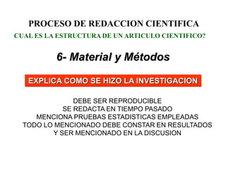 CUAL ES LA ESTRUCTURA DE UN ARTICULO CIENTIFICO?
6- Material y Métodos
PROCESO DE REDACCION CIENTIFICA
EXPLICA COMO SE HIZ...
