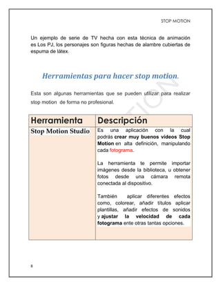 STOP MOTION
8
Un ejemplo de serie de TV hecha con esta técnica de animación
es Los PJ, los personajes son figuras hechas de alambre cubiertas de
espuma de látex.
Herramientas para hacer stop motion.
Esta son algunas herramientas que se pueden utilizar para realizar
stop motion de forma no profesional.
Herramienta Descripción
Stop Motion Studio Es una aplicación con la cual
podrás crear muy buenos vídeos Stop
Motion en alta definición, manipulando
cada fotograma.
La herramienta te permite importar
imágenes desde la biblioteca, u obtener
fotos desde una cámara remota
conectada al dispositivo.
También aplicar diferentes efectos
como, colorear, añadir títulos aplicar
plantillas, añadir efectos de sonidos
y ajustar la velocidad de cada
fotograma ente otras tantas opciones.
 