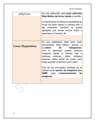 STOP MOTION
9
JellyCam Es una aplicación para crear películas
Stop Motion de forma rápida y sencilla.
La herramienta te ofrece la posibilidad de
tomar las fotos desde tu cámara web o
del ordenador. También se puede
agregarle una banda sonora (mp3) y
exportarlo en formato .flv.
Linux Stopmotion
Es una plataforma ideal para crear
animaciones Stop Motion, gracias a
su editor de fotogramas.
Con la aplicación podrás capturar
imágenes desde tu cámara web o
cámaras externas, editar múltiples
escenas, editar pistas de audio, para
luego exportar el archivo como vídeo.
Una de las principales ventajas de la
utilidad es la opción de integrarla con
GIMP, para el procesamiento de
imágenes.
 