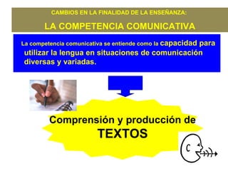 CAMBIOS EN LA FINALIDAD DE LA ENSEÑANZA:  LA COMPETENCIA COMUNICATIVA La competencia comunicativa se entiende como la  cap...