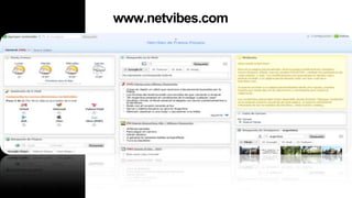 RomperLa home page no es el único modo de llegar a la informaciónHay múltiples canalesSeguimos formateados en las estructuras tradicionalesSitio: una suma de fragmentos noticiosos