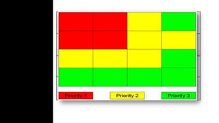 “¡ES EL USUARIO, ESTÚPIDO!”