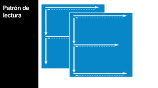 Estudio EyeTrack IIIPoynterInstituteUniversidad de Standford