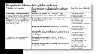 Titulares subrayados y rupturas visuales desaniman a la gente a mirar más allá.Tipografías más pequeñas motivan una visión enfocadaTipografías más grandes promueven el escaneo.