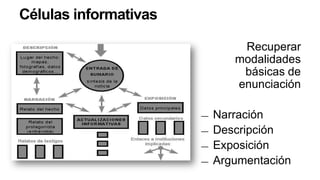 Economía del enlace