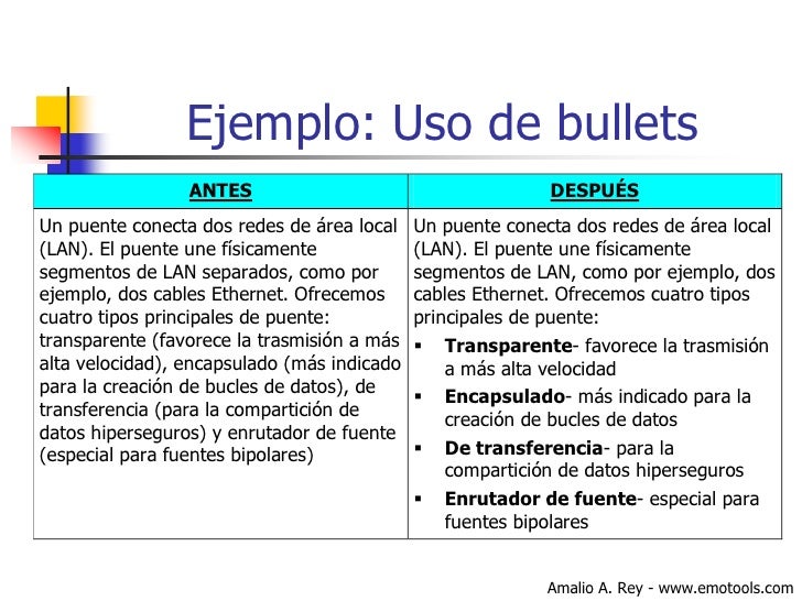 Escribir para la web