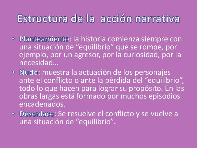 Escribir un relato breve o un cuento