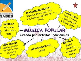 EUROPEA
Vals, maz
urka, min
  ueto
            Creada por artistas individuales
 