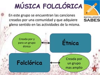 En este grupo se encuentran las canciones
creadas por una comunidad y que adquiere
pleno sentido en las actividades de la misma.


      Creada por y
     para un grupo
         étnico
                                 Étnica

                                   Creada por
     Folclórica                     un grupo
                                   mas amplio
 