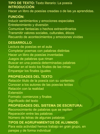 TIPO DE TEXTO:   Texto literario: La poesía INTRODUCCIÓN :  Hacer un libro de poesías creadas o de las ya aprendidas. FUNCIÓN :  Inducir sentimientos y emociones especiales Entretenimiento y diversión Comunicar fantasías o hechos extraordinarios Transmitir valores sociales, culturales, éticos Recuerdo de acontecimientos y emociones vividas DESARROLLO : Lectura de poesías en el aula Completar poemas con palabras distintas Hacer un libro de poesías inventadas Juegos de palabras que riman Buscar en una poesía determinadas palabras Señalar en el texto los finales de las rimas Emparejar los finales iguales PROPIEDADES DEL TEXTO : Relación titulo de la poesía con su contenido Conocer a los autores de las poesías leídas Relación con la realidad Extensión Formato: comienzos y finales Significado del texto PROPIEDADES DEL SISTEMA DE ESCRITURA: Reconocimiento de palabras que se repiten Reparación entre las palabras Número de letras de algunas palabras TIPOS DE AGRUPAMIENTOS DE ALUMNOS: Para esta actividad hemos trabajo en gran grupo, en parejas y de forma individual 