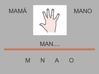 MAMÁ M  N  A  O MANO MAN.... 