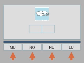 MU NO NU LU 