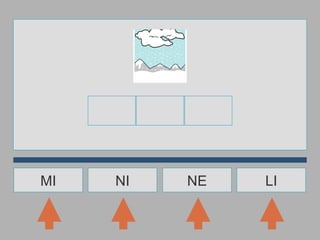 MI NI NE LI 