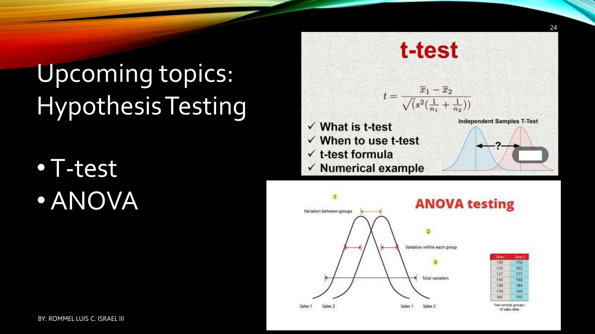 Upcoming topics:
HypothesisTesting
• T-test
• ANOVA
BY: ROMMEL LUIS C. ISRAEL III
24
 