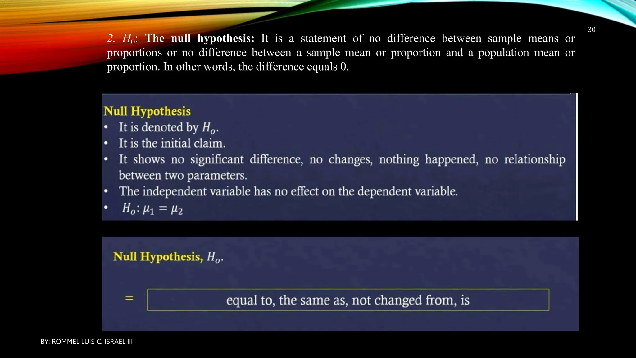 2. H0: The null hypothesis: It is a statement of no difference between sample means or
proportions or no difference between a sample mean or proportion and a population mean or
proportion. In other words, the difference equals 0.
BY: ROMMEL LUIS C. ISRAEL III
30
 