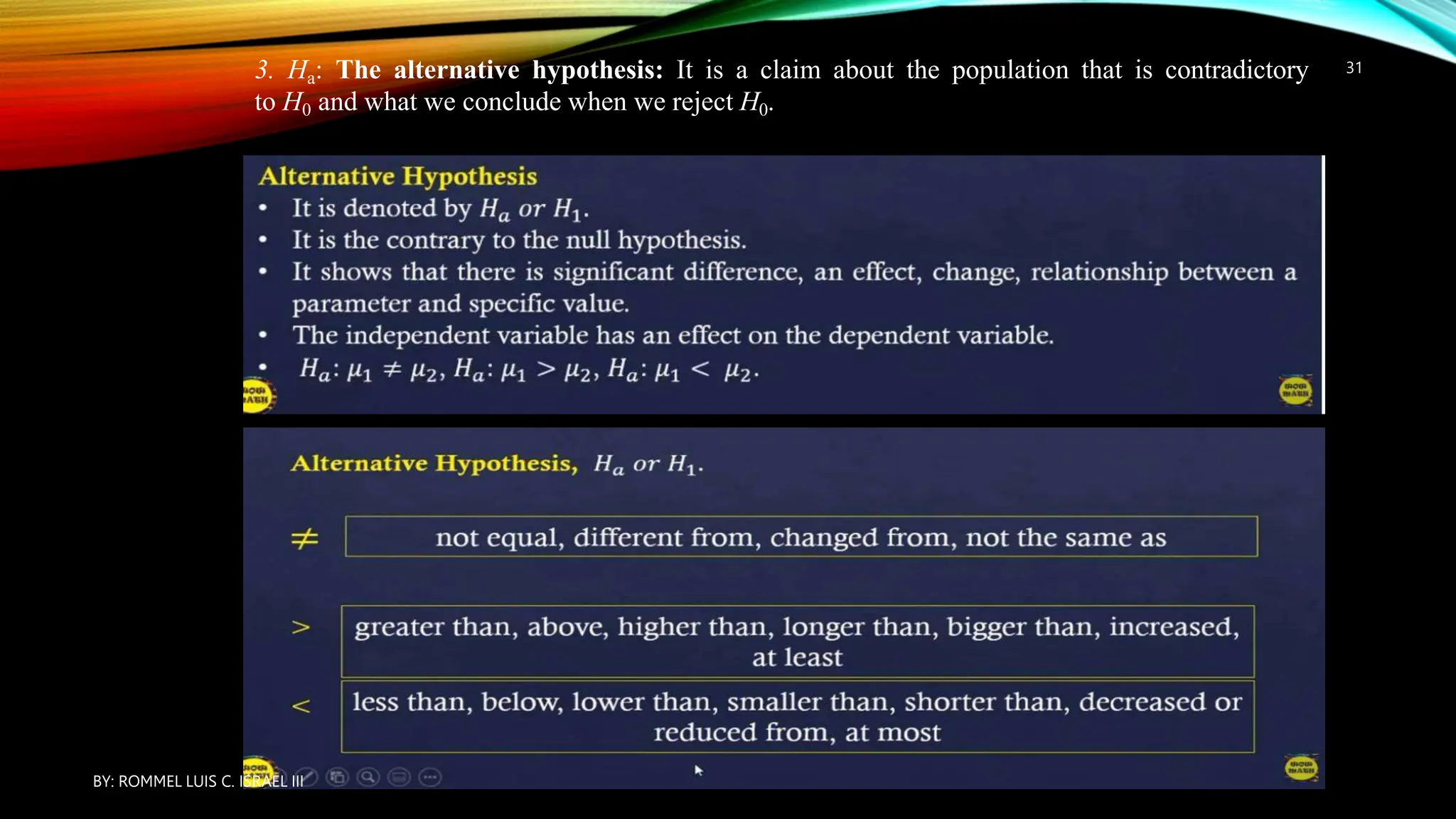 3. Ha: The alternative hypothesis: It is a claim about the population that is contradictory
to H0 and what we conclude when we reject H0.
BY: ROMMEL LUIS C. ISRAEL III
31
 