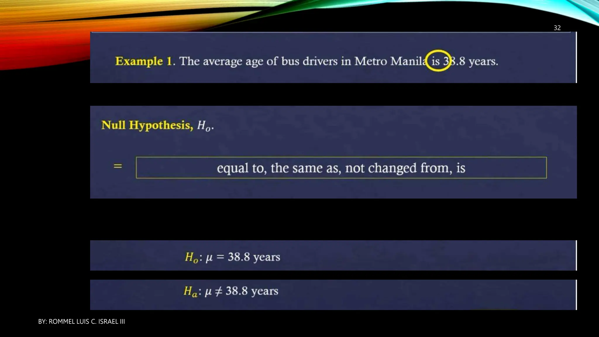 BY: ROMMEL LUIS C. ISRAEL III
32
 