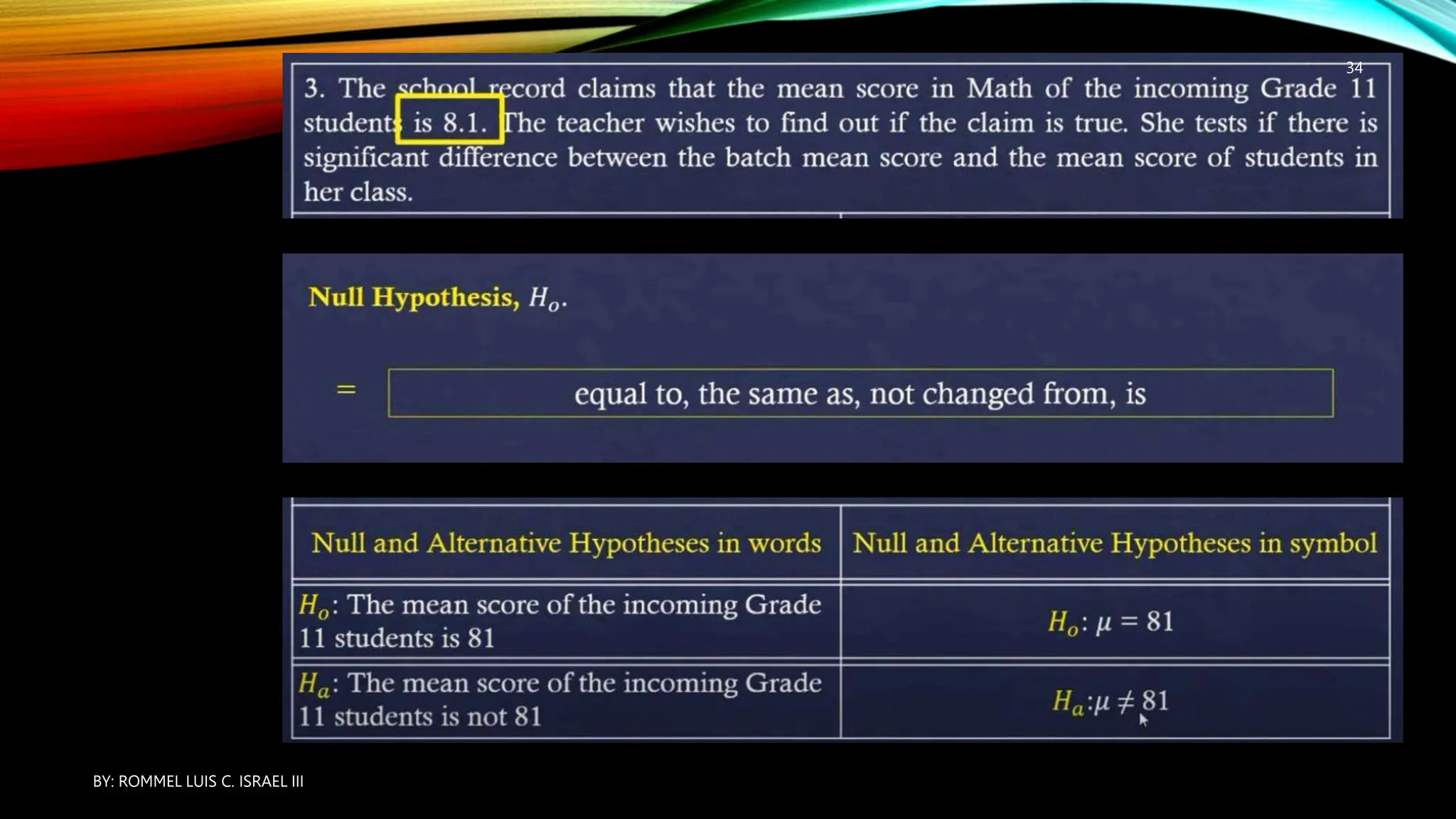 BY: ROMMEL LUIS C. ISRAEL III
34
 