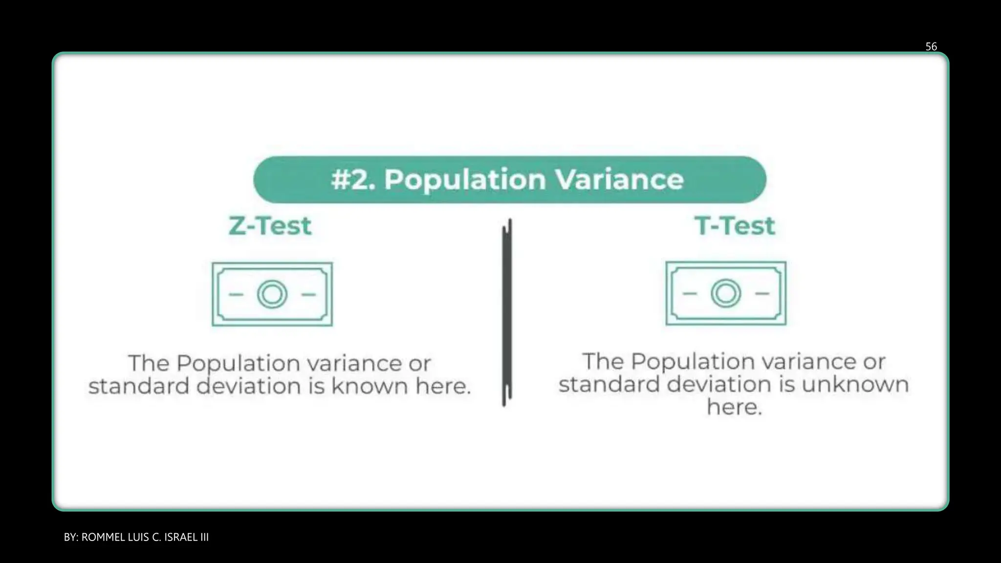 BY: ROMMEL LUIS C. ISRAEL III
56
 