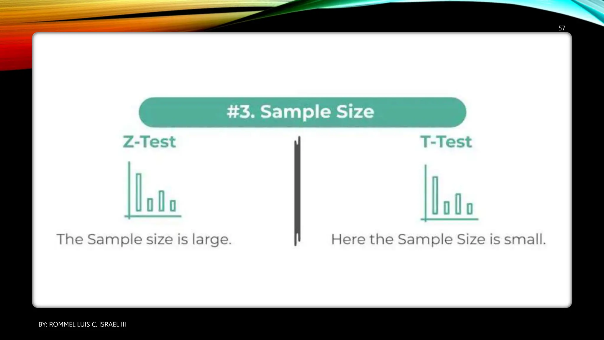 BY: ROMMEL LUIS C. ISRAEL III
57
 