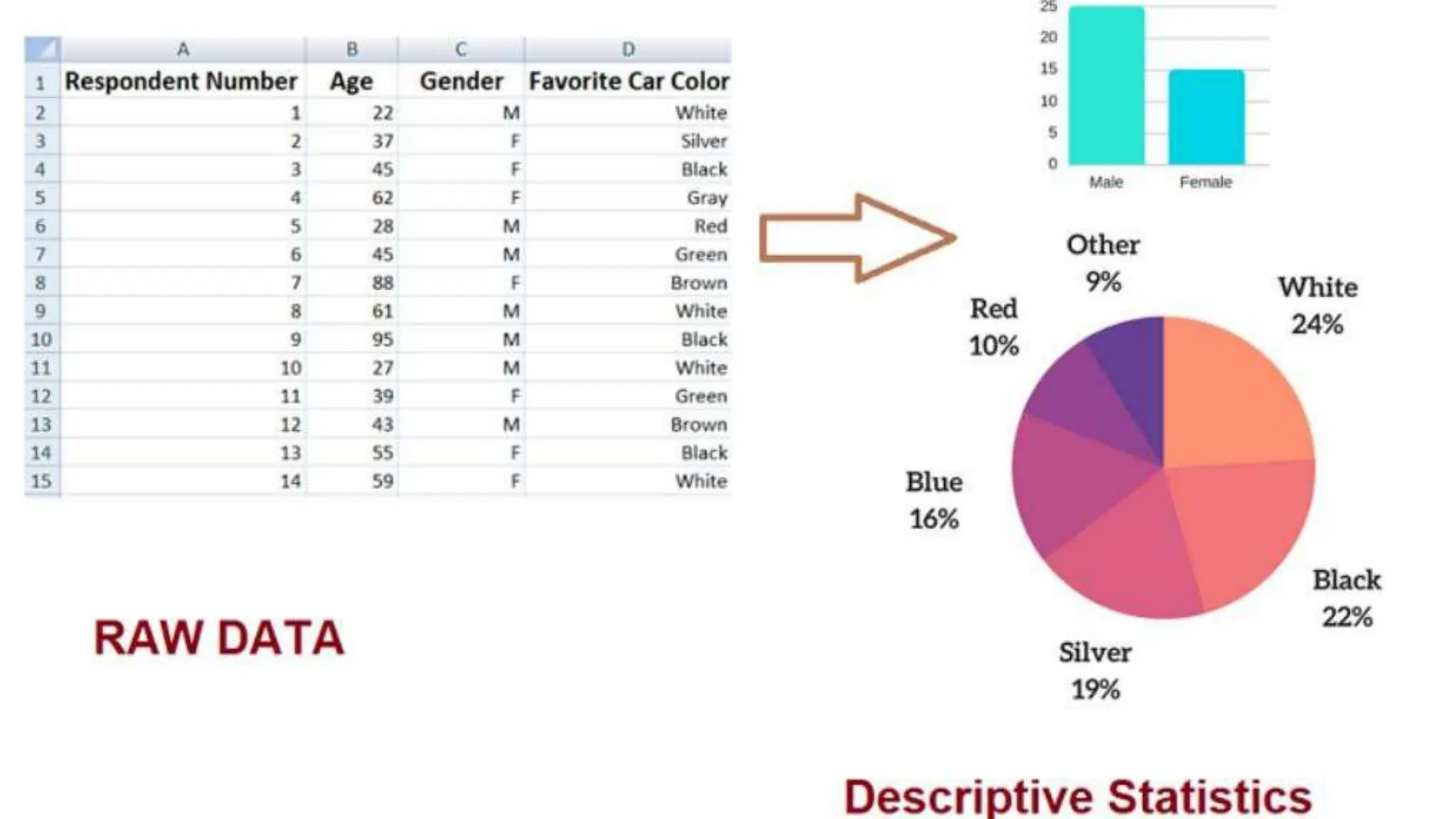 BY: ROMMEL LUIS C. ISRAEL III
9
 