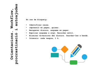 En cas de bloqueig:
• Identificar causa.
• impressió en paper, guixar.
• Recuperar discurs, esquema en paper.
• Explicar esquema a algú. Recordar mòvil.
• Eliminar diversions del discurs. Guardar-les a banda.
• Intensiu: cada vespre, 1 h.
Orientacions.Workflow,
procrastinacióiautoajudes
 