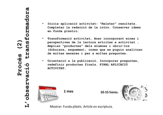 Procés(2)
L’observaciótransformadora
• Inicia aplicació activitat: “Relatar” resultats.
Completar la redacció de la intro. Conservar idees
en funda plàstic.
• Transformació activitat. Anar incorporant eines i
perspectives de la lectura articles a activitat .
Ampliar “productes” dels alumnes i obrir-los
(dibuixos, esquemes), coses que es puguin analitzar
de moltes maneres i per a moltes preguntes.
• Orientació a la publicació. Incorporar preguntes,
redefinir productes finals. FINAL APLICACIÓ
ACTIVITAT.
1 mes 10-15 hores.
Mostrar: Funda plàstic. Article en escriptura.
 