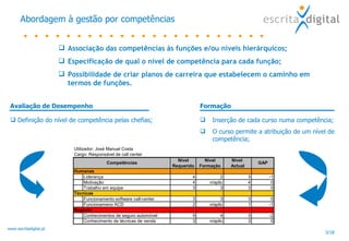 Abordagem à gestão por competências Avaliação de Desempenho Definição do nível de competência pelas chefias; Formação Inserção de cada curso numa competência; O curso permite a atribuição de um nível de competência; Associação das competências às funções e/ou níveis hierárquicos; Especificação de qual o nível de competência para cada função; Possibilidade de criar planos de carreira que estabelecem o caminho em termos de funções. 
