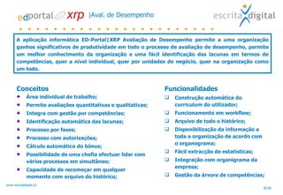 |Aval. de Desempenho Conceitos Área individual de trabalho; Permite avaliações quantitativas e qualitativas; Integra com gestão por competências; Identificação automática das lacunas; Processo por fases; Processo com autorizações; Cálculo automático do bónus; Possibilidade de uma chefia efectuar lidar com vários processos em simultâneo; Capacidade de recomeçar em qualquer momento com arquivo do histórico; Funcionalidades Construção automática do curriculum do utilizador; Funcionamento em workflow; Arquivo de todo o histórico; Disponibilização da informação a toda a organização de acordo com o organograma; Fácil extracção de estatísticas; Integração com organigrama da empresa; Gestão da árvore de competências; A aplicação informática ED-Portal|XRP Avaliação de Desempenho permite a uma organização ganhos significativos de produtividade em todo o processo de avaliação de desempenho, permite um melhor conhecimento da organização e uma fácil identificação das lacunas em termos de competências, quer a nível individual, quer por unidades de negócio, quer na organização como um todo. 