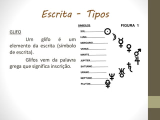 Escrita - Tipos
GLIFO
Um glifo é um
elemento da escrita (símbolo
de escrita).
Glifos vem da palavra
grega que significa inscrição.
 