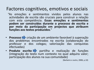 Factores cognitivos, emotivos e sociais   “As emoções e sentimentos vividos pelos alunos nas actividades de escrita são cruciais para construir a relação com esta competência. Essas emoções e sentimentos podem ser construídos durante o processo de escrita e por meio da participação em projectos que atribuem funções aos textos produzidos.”Processo       criação de um ambiente favorável à superação dos problemas encontrados na escrita (colaboração do professor e dos colegas; valorização das conquistas efectuadas)Produto escrito   partilha e realização de funções (integração do texto num contexto no qual adquira valor; participação dos alunos na sua comunidade)                                                                                                                          (Barbeiro e outro, 2008, p.10)
