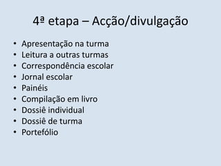 4ª etapa – Acção/divulgaçãoApresentação na turmaLeitura a outras turmasCorrespondência escolarJornal escolarPainéisCompilação em livroDossiê individualDossiê de turmaPortefólio 