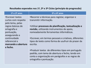 Resultados esperados nos 1º, 2º e 3º Ciclos (princípio da progressão)