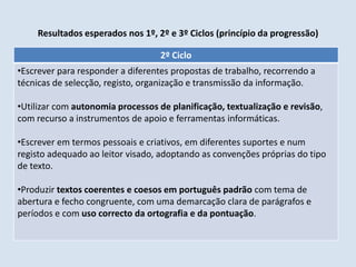 Resultados esperados nos 1º, 2º e 3º Ciclos (princípio da progressão)