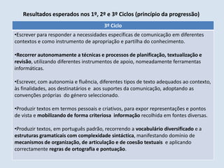 Resultados esperados nos 1º, 2º e 3º Ciclos (princípio da progressão)