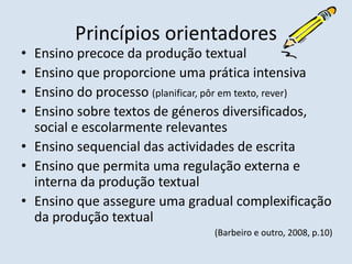 Princípios orientadoresEnsino precoce da produção textualEnsino que proporcione uma prática intensivaEnsino do processo (planificar, pôr em texto, rever)Ensino sobre textos de géneros diversificados, social e escolarmente relevantesEnsino sequencial das actividades de escritaEnsino que permita uma regulação externa e interna da produção textualEnsino que assegure uma gradual complexificação da produção textual                                                                                        (Barbeiro e outro, 2008, p.10)