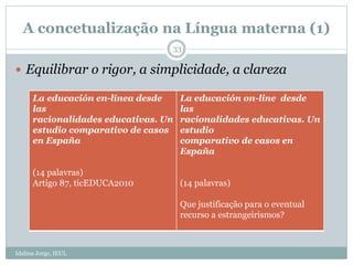 A concetualização na Língua materna (1)
Idalina Jorge, IEUL
33
 Equilibrar o rigor, a simplicidade, a clareza
La educación en-línea desde
las
racionalidades educativas. Un
estudio comparativo de casos
en España
(14 palavras)
Artigo 87, ticEDUCA2010
La educación on-line desde
las
racionalidades educativas. Un
estudio
comparativo de casos en
España
(14 palavras)
Que justificação para o eventual
recurso a estrangeirismos?
 