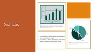 31
Gráficos
 