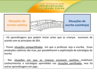 Situações de
escrita coletiva

Situações de
escrita sozinho(a)

- Há aprendizagens que podem iniciar antes que as crianças escrevam de
acordo com os princípios do SEA.
- Prever situações compartilhadas em que o professor seja o escriba. Essas
produções coletivas são ricas, por possibilitarem a explicitação de estratégias de
escrita.
- Nas situações em que as crianças escrevem sozinhas mobilizam
conhecimentos e estratégias aprendidos nas situações partilhadas, mas há
outras aprendizagens em jogo.

 