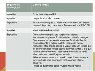 Sequências
Tipológicas
Gênero textual
Narrativa C. foi três vezes à K. I.,
Injuntiva pergunte só a ele como é!
Expositiva Está tocando agora o “Melô da Mina Sensual”, super
demais! Aqui ouço também a Transamérica e RPC FM.
Injuntiva você, quais rádios curte?
Expositiva Demorei um tempão pra responder, espero
sinceramente que você não esteja chateada comigo.
Eu me amarrei de verdade em vocês aí, do Recife,
principalmente a galera da ET, vocês são muito
maneiros! Meu maior sonho é viajar, ficar um tempo por
aí, conhecer legal vocês todos, sairmos juntos... Só que
não sei ao certo se vou realmente no início de 1992.
Mas pode ser que dê, quem sabe! /........../
Não sei ao certo se vou ou não, mas fique certa que
farei de tudo para conhecer vocês o mais rápido
possível.
Posso te dizer uma coisa? Adoro muito vocês!
 