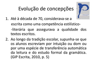 Evolução de concepçõesAté à década de 70, considerava-se a       escrita como uma competência estilístico-      -literária que assegurava a qualidade dos textos escritos.2.  Ao longo da tradição escolar, supunha-se que os alunos escreviam por intuição ou dom ou por uma espécie de transferência automática da leitura e do estudo formal da gramática. (GIP Escrita, 2010, p. 5)