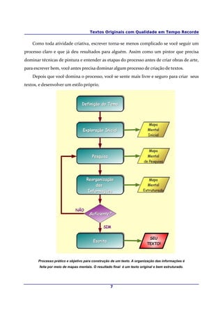 Textos Originais com Qualidade em Tempo Recorde


    Como toda atividade criativa, escrever torna-se menos complicado se você seguir um
processo claro e que já deu resultados para alguém. Assim como um pintor que precisa
dominar técnicas de pintura e entender as etapas do processo antes de criar obras de arte,
para escrever bem, você antes precisa dominar algum processo de criação de textos.
    Depois que você domina o processo, você se sente mais livre e seguro para criar seus
textos, e desenvolver um estilo próprio.




       Processo prático e objetivo para construção de um texto. A organização das informações é
        feita por meio de mapas mentais. O resultado final é um texto original e bem estruturado.




                                                   7
 