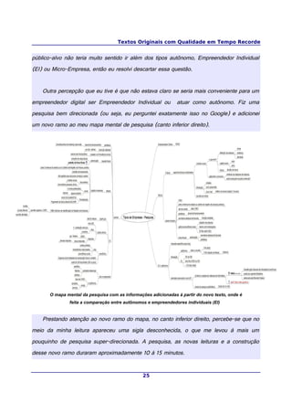 Textos Originais com Qualidade em Tempo Recorde


público-alvo não teria muito sentido ir além dos tipos autônomo, Empreendedor Individual
(EI) ou Micro-Empresa, então eu resolvi descartar essa questão.


    Outra percepção que eu tive é que não estava claro se seria mais conveniente para um
empreendedor digital ser Empreendedor Individual ou             atuar como autônomo. Fiz uma
pesquisa bem direcionada (ou seja, eu perguntei exatamente isso no Google) e adicionei
um novo ramo ao meu mapa mental de pesquisa (canto inferior direito).




       O mapa mental da pesquisa com as informações adicionadas à partir do novo texto, onde é
               feita a comparação entre autônomos e empreendedores individuais (EI)


    Prestando atenção ao novo ramo do mapa, no canto inferior direito, percebe-se que no
meio da minha leitura apareceu uma sigla desconhecida, o que me levou à mais um
pouquinho de pesquisa super-direcionada. A pesquisa, as novas leituras e a construção
desse novo ramo duraram aproximadamente 10 à 15 minutos.


                                                 25
 