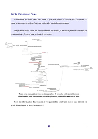 Escrita Eficiente sem Plágio


    Inicialmente você fica meio sem saber o que fazer direito. Continue lendo os ramos do
mapa e aos poucos as ligações e as ideias vão surgindo naturalmente.


    Na próxima etapa, você irá se surpreender do quanto já estamos perto de um texto de
boa qualidade. O mapa reorganizado ficou assim:




         Neste novo mapa, as informações obtidas na fase de pesquisa estão completamente
        reestruturadas, com um formato já bastante apropriado para orientar a escrita do texto.


    Com as informações da pesquisa já reorganizadas, você tem tudo o que precisa em
mãos. Finalmente, é hora de escrever!!




                                                  28
 