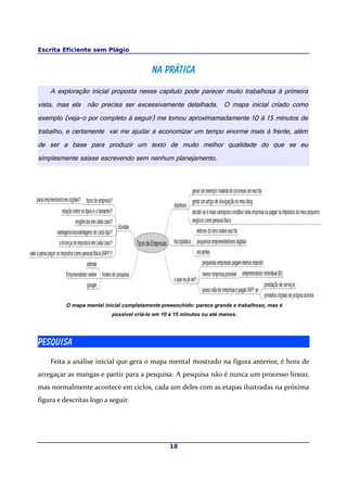 Escrita Eficiente sem Plágio
Na práticaNa prática
A exploração inicial proposta nesse capítulo pode parecer muito trabalhosa à primeira
vista, mas ela não precisa ser excessivamente detalhada. O mapa inicial criado como
exemplo (veja-o por completo à seguir) me tomou aproximamadamente 10 à 15 minutos de
trabalho, e certamente vai me ajudar a economizar um tempo enorme mais à frente, além
de ser a base para produzir um texto de muito melhor qualidade do que se eu
simplesmente saísse escrevendo sem nenhum planejamento.
O mapa mental inicial completamente preeenchido: parece grande e trabalhoso, mas é
possível criá-lo em 10 à 15 minutos ou até menos.
Pesquisa
Feita a análise inicial que gera o mapa mental mostrado na figura anterior, é hora de
arregaçar as mangas e partir para a pesquisa. A pesquisa não é nunca um processo linear,
mas normalmente acontece em ciclos, cada um deles com as etapas ilustradas na próxima
figura e descritas logo a seguir.
18
 