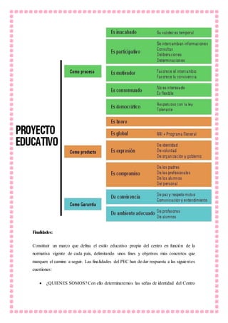 Finalidades:
Constituir un marco que defina el estilo educativo propio del centro en función de la
normativa vigente de cada país, delimitando unos fines y objetivos más concretos que
marquen el camino a seguir. Las finalidades del PEC han de dar respuesta a las siguientes
cuestiones:
 ¿QUIENES SOMOS? Con ello determinaremos las señas de identidad del Centro
 