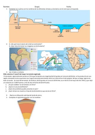 Nombre: Grupo: Fecha:
1- Completa los cuadros con los nombres de los diferentes relieves y coloréalos con el color que corresponde.
2- A- ¿De qué trata la teoría de la deriva continental?
B- ¿Qué relación tienen las imágenes con dicha teoría?
3- Lee el texto y contesta.
Chile ostenta el 'record' del mayor terremoto registrado
El terremoto registrado este martes en Chileque ha tenido una magnitud de 8,2 grados en la escala deRitcher, se ha producid o en una
región altamente sísmica quetiene una larga historiademovimientos telúricos,entre ellos el más potente del que se tenga registro en
todo el mundo. Se trata del terremoto de Valdivia,de9,6 grados en la escala deRichter,ocurrido el 22 de mayo del año 196 0,y que dejó
un saldo decasi 2.000 muertos y más de dos millones de damnificados.
a. ¿A qué sedeben los terremotos en Chile?
b. ¿Qué es la escala deRittcher?
c. ¿Qué otro problema puede presentar el país?
d. ¿Qué relieve nos muestra el tipo de borde tectónico que existe en Chile?
4- - Realiza un dibujo de cada tipo de borde de placa.
5- Completa el siguienteesquema con los nombres
 