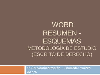 WORD
RESUMEN -
ESQUEMAS
METODOLOGÍA DE ESTUDIO
(ESCRITO DE DERECHO)
1° SA Administración – Docente: Aurora
PAIVA
 