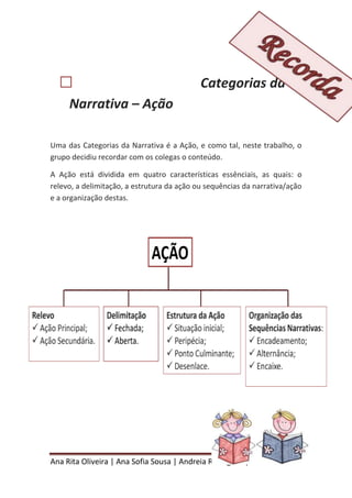 Ana Rita Oliveira | Ana Sofia Sousa | Andreia Rodriguez | Daniela Sousa
 Categorias da
Narrativa – Ação
Uma das Categorias da Narrativa é a Ação, e como tal, neste trabalho, o
grupo decidiu recordar com os colegas o conteúdo.
A Ação está dividida em quatro características essênciais, as quais: o
relevo, a delimitação, a estrutura da ação ou sequências da narrativa/ação
e a organização destas.
 